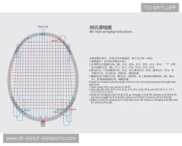 羽毛球羽毛球拍线咋选 羽毛球羽毛球拍线咋选