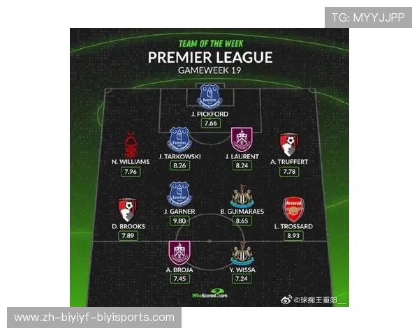 英超火力最强的球队名单及进攻数据 英超火力最强的球队名单及进攻数据