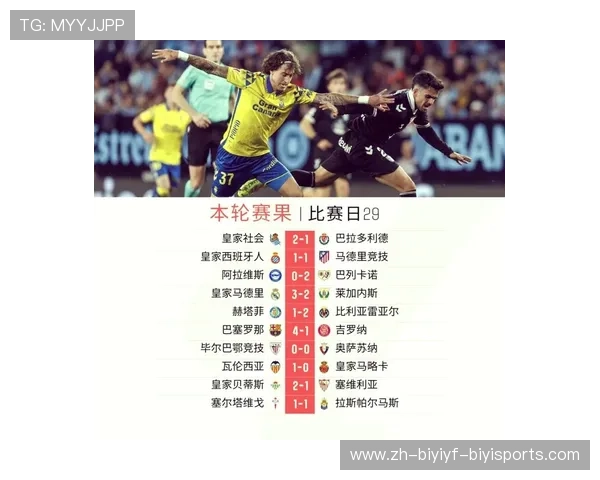 西甲联赛第29图片:西甲联赛第29轮比赛的精彩瞬间与图片回顾 西甲联赛第29图片:西甲联赛第29轮比赛的精彩瞬间与图片回顾
