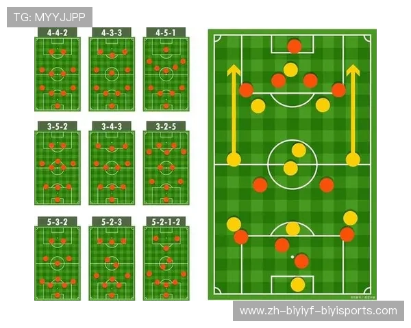 足球比赛中的战术板与比赛分析工具